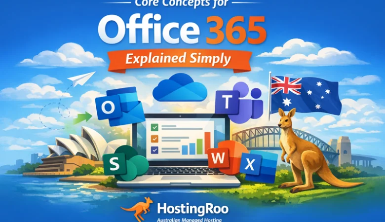 Core Concepts for Office 365 (Microsoft 365): Explained Simply