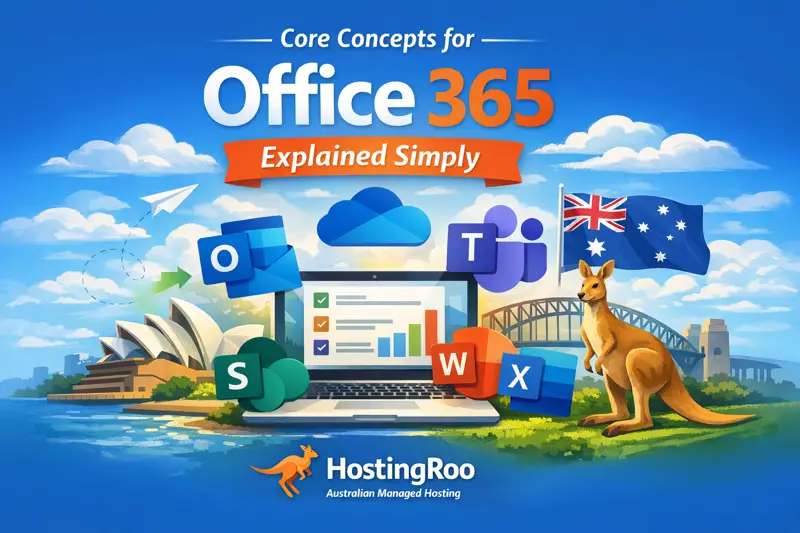 Core Concepts for Office 365 Explained Simply – Icons for Outlook, OneDrive, Teams, SharePoint, and Word, with Australian themes like the Sydney Opera House, Harbour Bridge, and a kangaroo, plus the HostingRoo logo.